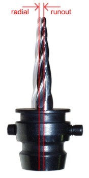 Radial Runout