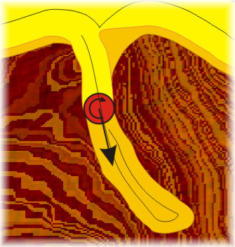 2 Cutter Cut