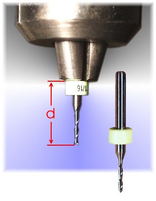 Ringset